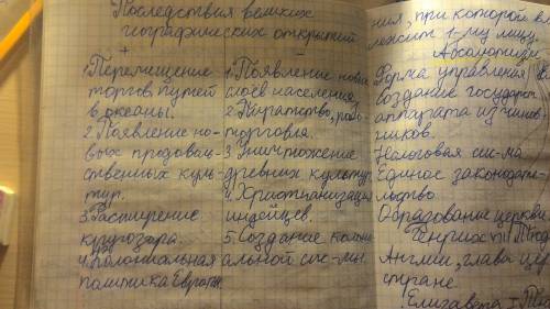 Какие экспедиции вам известны 2)+ и - великих открытий