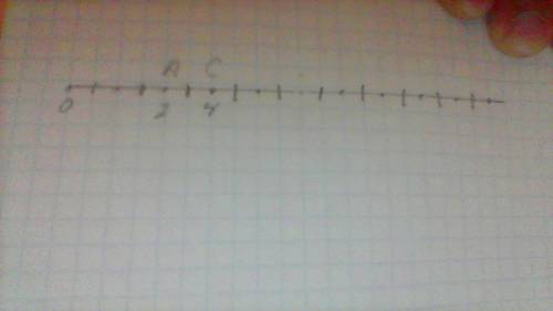 Какова координата точки, симметричной относительно точки с(4) точке а(2)? быстро надо