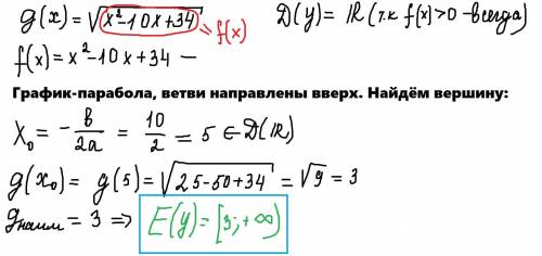 Найдите множество значений функции <img src=