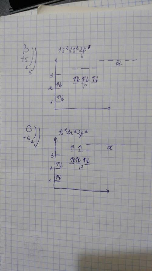 8класс! ! сравнить строение атомов элементов под номерами 5 и 6 (это бор и углерод писать только зна