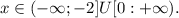 x\in (-\infty;-2]U[0:+ \infty).