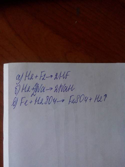 Закончить схему реакций а) h2+f2--> б) h2+na--> в) fe+h2so4--> уравнения реакции.