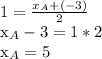 1= \frac{ x_{A}+(-3) }{2} 


 x_{A}-3=1*2


 x_{A}=5