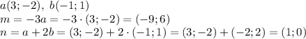 a(3;-2), \ b(-1;1) \\
m=-3a=-3\cdot(3;-2)=(-9;6) \\
n=a+2b=(3;-2)+2\cdot(-1;1)=(3;-2)+(-2;2)=(1;0)
