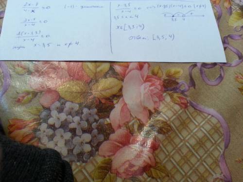 Решить неравенство: 2x-7 / 4-x ≥ 0 (это дробь)