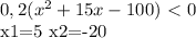 0,2( x^{2} +15x-100)\ \textless \ 0

x1=5 x2=-20