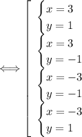 \Longleftrightarrow \left[\begin{array}{l} \begin{cases}
x=3 \\ 
y=1 
\end{cases} \\
\begin{cases}
x=3 \\ 
y=-1\end{cases}
\\\begin{cases}
x=-3\\ 
y=-1
\end{cases} \\\begin{cases}
x=-3\\ 
y=1 
\end{cases}
 \end{array}\right.