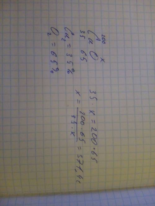 Маса сu из соединения cu o весом 200 грамм , если сu = 35 %.