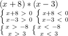 (x+8)*(x-3)

 \left \{ {{x+8\ \textgreater \ 0} \atop {x-3\ \textgreater \ 0}} \right. \left \{ {{x+8\ \textless \ 0} \atop {x-3\ \textless \ 0}} \right.

 \left \{ {{x\ \textgreater \ -8} \atop {x\ \textgreater \ 3}} \right. \left \{ {{x\ \textless \ -8} \atop {x\ \textless \ 3}} \right. 
