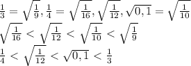 \frac{1}{3} = \sqrt{ \frac{1}{9} } , \frac{1}{4}= \sqrt{ \frac{1}{16} } , \sqrt{\frac{1}{12}} , \sqrt{0,1} = \sqrt{ \frac{1}{10} } 
\\
 \sqrt{ \frac{1}{16} }\ \textless \ \sqrt{\frac{1}{12}}\ \textless \ \sqrt{ \frac{1}{10} } \ \textless \ \sqrt{ \frac{1}{9} }
\\
\frac{1}{4}\ \textless \ \sqrt{\frac{1}{12}}\ \textless \ \sqrt{0,1}\ \textless \ \frac{1}{3}