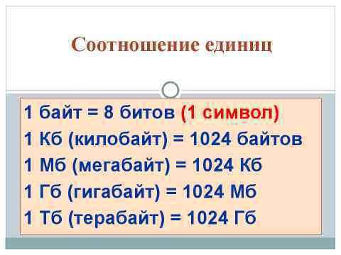 Перевести в биты 23 мбайт, 345 кбайт, 3 гбайт. перевести в мбайты 67843 бит, 4563 кбайт, 56 гбайт