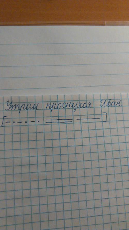 Записать схемы предложений1) утром проснклся иван
