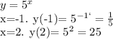 y= 5^{x} 

x=-1. y(-1)= 5^{-1`}= \frac{1}{5} 


x=2. y(2)= 5^{2} =25