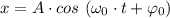 x=A\cdot cos \ (\omega_0\cdot t+\varphi_0)
