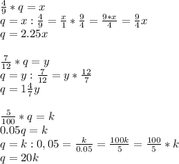 \frac{4}{9} *q = x \\ 
q=x:\frac{4}{9} = \frac{x}{1} * \frac{9}{4} = \frac{9*x}{4}= \frac{9}{4}x \\ 
 q=2.25x \\ \\ 
 \frac{7}{12}*q=y \\ 
q= y: \frac{7}{12} =y* \frac{12}{7} \\ 
q=1 \frac{4}{7} y \\ \\ 
 \frac{5}{100} *q=k \\ 
0.05q=k \\ 
q=k:0,05 =\frac{k}{0.05} = \frac{100k}{5} = \frac{100}{5} *k \\ 
q= 20k \\ \\ 
