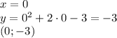 x=0\\
y=0^2+2\cdot0-3=-3\\
(0;-3)