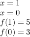 x=1 \\x=0 \\
f(1)=5 \\f(0)=3