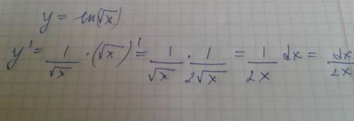 Найти дифференциал функции: y = ln √x