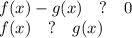 f(x)-g(x)\quad?\quad0\\
f(x)\quad?\quad g(x)