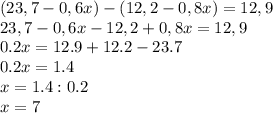 (23,7-0,6x)-(12,2-0,8x)=12,9 \\ 23,7-0,6x-12,2+0,8x=12,9 \\ 0.2x=12.9+12.2-23.7 \\0.2x=1.4 \\ x=1.4:0.2 \\ x= 7
 
