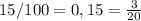 15/100=0,15= \frac{3}{20} 
