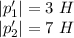 |p_1'|=3 \ H \\ |p_2'|=7 \ H

