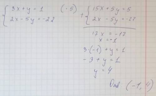 \3x+y=1 \ \2x-5y= -22 метод сложения
