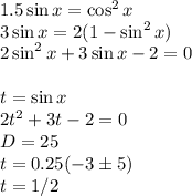 1.5\sin x = \cos^2x\\
3\sin x = 2(1-\sin^2x)\\
2\sin^2x+3\sin x-2 = 0\\
\\
t = \sin x\\
2t^2+3t-2 = 0\\
D = 25\\
t = 0.25(-3\pm5)\\
t = 1/2