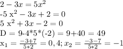 2-3x=5 x^{2} 

-5 x^{2} -3x+2=0

5 x^{2} +3x-2=0

D = 9-4*5*(-2) = 9+40 = 49

 x_{1} = \frac{-3+7}{5*2}=0,4; x_{2}= \frac{-3-7}{5*2}=-1 
