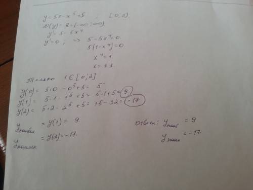 Help! найдите наибольшее и наименьшее значение функции y=5x-x^5+5 на отрезке [0, 2]