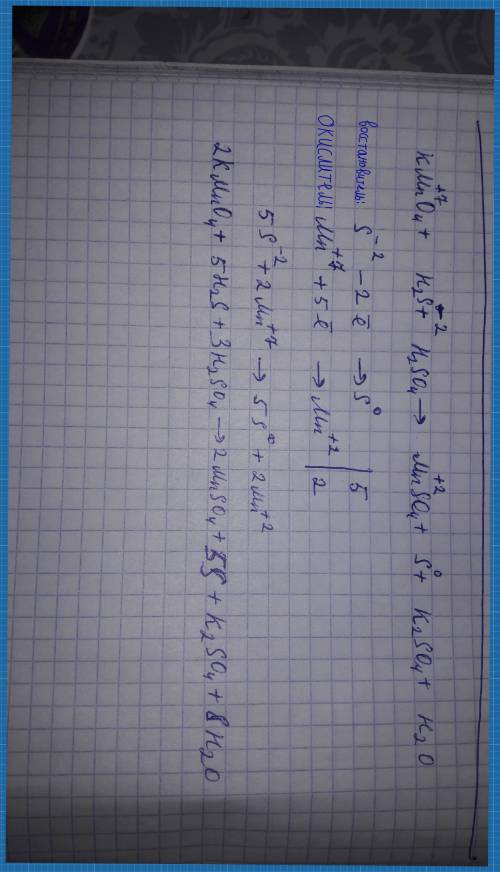 Электронный kmn04+? +h2so4-mnso4+s+? +h20