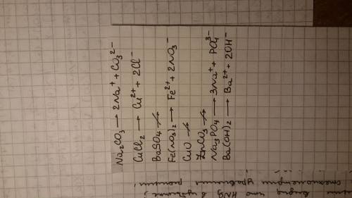 Напишите уравнение диссоциации электролитов na2co3 cuce2 baso4 fe(no3)2 cuo znco3 na3po4 ba(oh)2