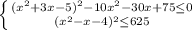 \left \{ {{(x^2+3x-5)^2-10x^2-30x+75 \leq 0} \atop
{(x^2-x-4)^2 \leq 625}} \right.