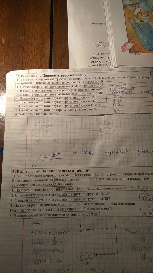 В8-00 утра из города выехал грузовик со скоростью 60км/ч в 2часа дня в противоположном направлении в