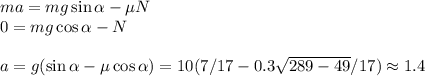 ma = mg\sin\alpha - \mu N\\
0 = mg\cos\alpha-N\\\\
a = g(\sin\alpha-\mu\cos\alpha) = 10(7/17-0.3\sqrt{289-49}/17)\approx 1.4
