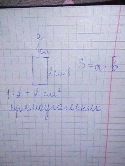 Начерти фигуру с площадью 2 кв.см .что это за фигура.напиши решение по формуле.