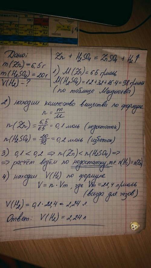 6,5 г цинка поместили в раствор, содержащий 20 г серной кислоты. рассчитайте объём выделившегося вод