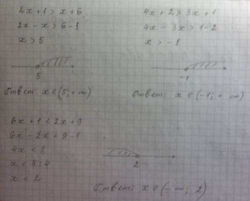 Решите неравенство 4)2х+1> х+6; 5)4х+2> 3х+1; 6)6х+1< 2х+9;