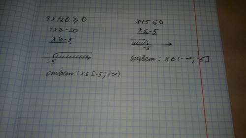 4x+20> или равно 0 x+5< или равно 0