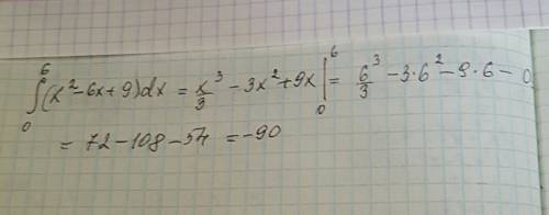 Вычислить интеграл от 0 до 6 x^2-6x+9 dx