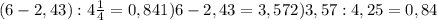 (6-2,43):4 \frac{1}{4} =0,84
 1) 6-2,43=3,57
 2) 3,57:4,25=0,84