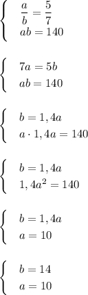 \begin{cases} 
& \text{}\dfrac{a}{b} = \dfrac{5}{7} \\ 
& \text{} ab = 140 
\end{cases} \\ \\ \\ 
\begin{cases} 
& \text{}7a = 5b} \\ 
& \text{} ab = 140 
\end{cases} \\ \\ \\ 
\begin{cases} 
& \text{}b = 1,4a} \\ 
& \text{} a \cdot 1,4a = 140 
\end{cases} \\ \\ \\ 
\begin{cases} 
& \text{}b = 1,4a} \\ 
& \text{} 1,4a^2 = 140 
\end{cases} \\ \\ \\ 
\begin{cases} 
& \text{}b = 1,4a} \\ 
& \text{} a = 10
\end{cases} \\ \\ \\ 
\begin{cases} 
& \text{}b = 14} \\ 
& \text{} a = 10
\end{cases} \\
