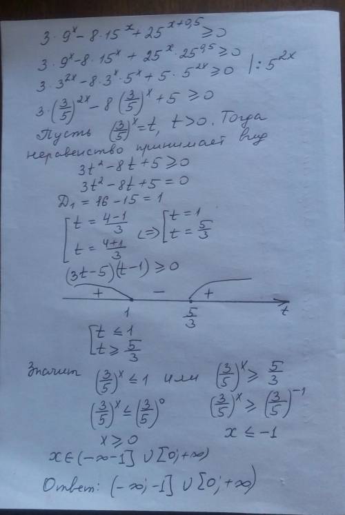 2показательных уравнения [tex]9^{x-0,5} -10*3^{x-2} +\frac{1}{3} \leq 0