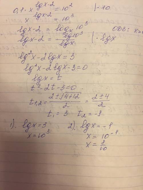 Срешением уравнения с логарифмом <img src=