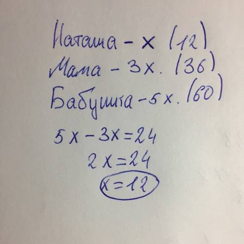 Наташа младше мамы в три раза и в пять раз младше бабушки. определите возраст наташи если бабушка ст