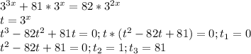 3^{3x} + 81*3^x = 82 * 3^{2x} \\ 
t = 3^x \\ 
t^3 - 82t^2 + 81t = 0; t*(t^2-82t+81) = 0;
t_1 = 0 \\ 
t^2 - 82t + 81 = 0; t_2 = 1; t_3 = 81 \\ 
