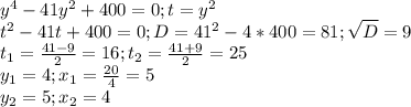 y^4 - 41y^2 + 400 = 0; t = y^2 \\ 
t^2 - 41t + 400 = 0; D = 41^2 - 4*400 = 81; \sqrt{D} = 9 \\ 
t_1 = \frac{41-9}{2} = 16; t_2 = \frac{41+9}{2} = 25 \\ 
y_1 = 4; x_1 = \frac{20}{4} = 5 \\ 
y_2 = 5; x_2 = 4 
