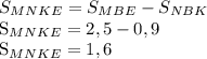 S_{MNKE}= S_{MBE}- S_{NBK} 


 S_{MNKE}=2,5-0,9

 S_{MNKE} =1,6