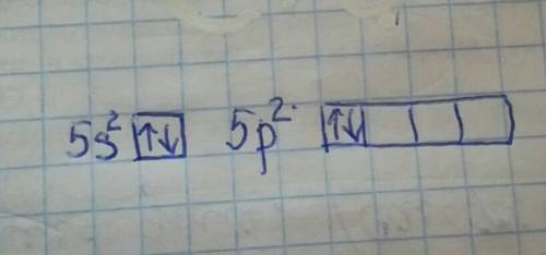 Изобразите орбитали внешнего энергетического уровня атома в стабильном состоянии элемент: sn