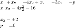 x_{1}+x_{2} = -4x_{2}+x_{2} = -3x_{2} = -p \\
 x_{1}x_{2} = 4x_{2}^2=16 \\
 \\
 x_{2}= \pm2 \\ 
 p= \pm6 
